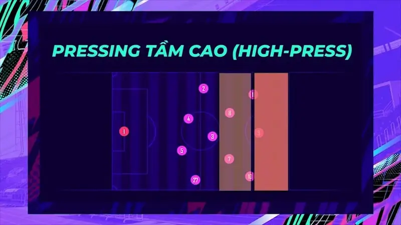 Cách đá pressing tầm cao