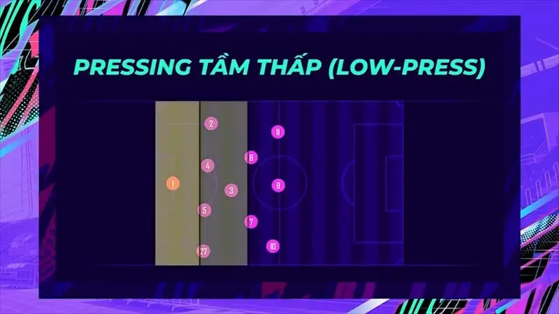 Pressing tầm thấp