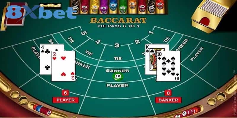 Các cửa trong game Baccarat 